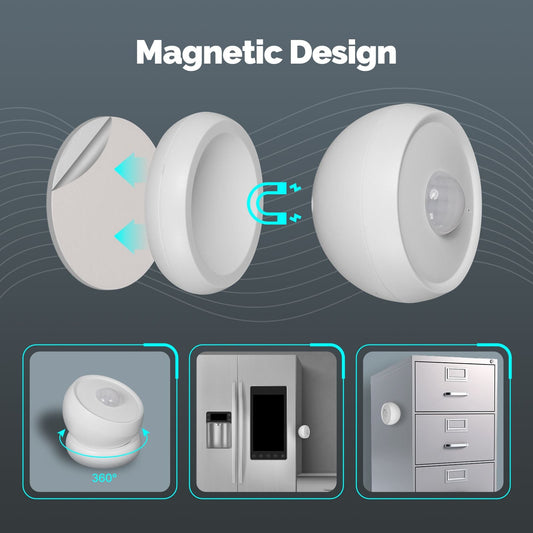 Zigbee Smart PIR Sensor Human Body Infrared Motion Detector With Magnetic Base - MOES