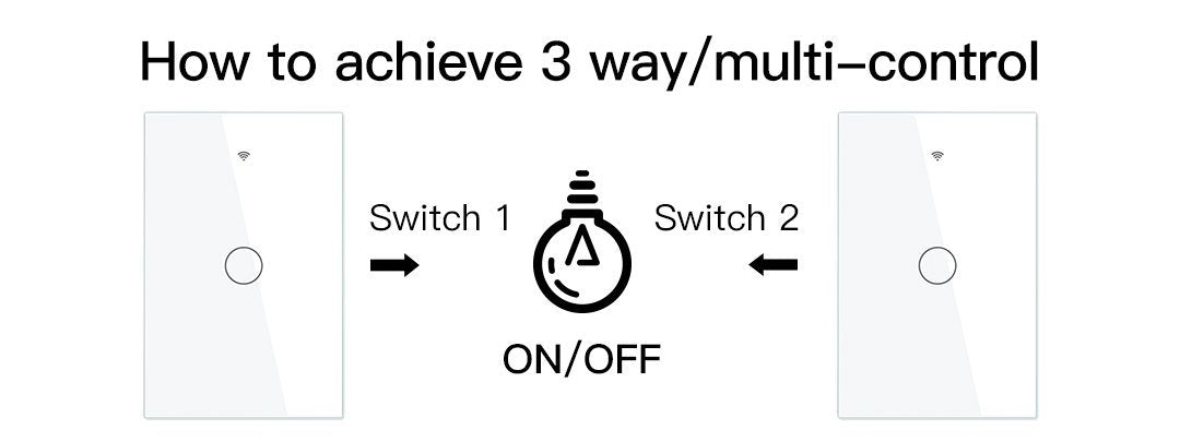 How to get multi-control association in Smart Life App - MOES