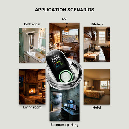 2nd Gen Plug-in Carbon Monoxide Detector with LED Display, Battery Backup 3-in-1 CO Sensor US Plug(Non-Smart)