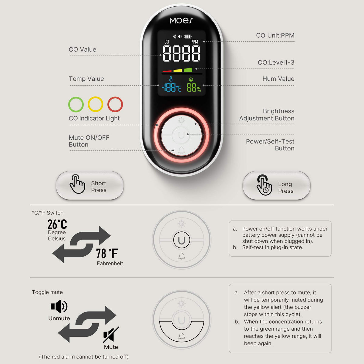 2nd Gen Plug-in Carbon Monoxide Detector with LED Display, Battery Backup 3-in-1 CO Sensor US Plug(Non-Smart)