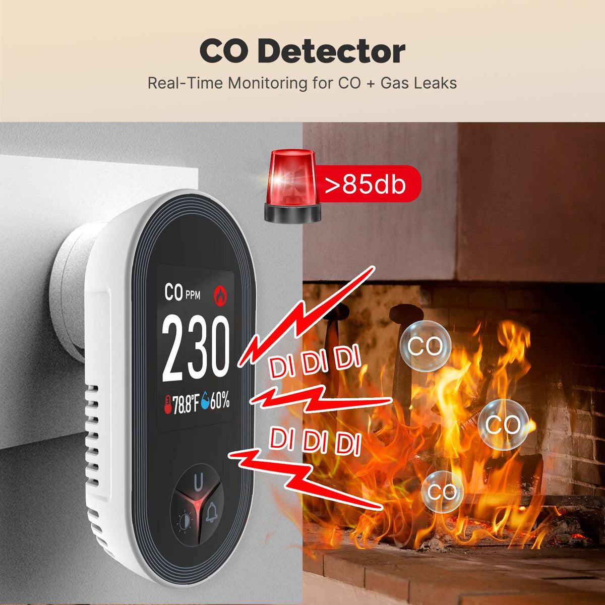 Carbon Monoxide Detector Plug-in 3-in-1 Display with Temperature Humidity Sensor Built-in CO Monitor Alarm Sound Warning(Non-Smart)
