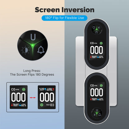 Carbon Monoxide Detector Plug-in 3-in-1 Display with Temperature Humidity Sensor Built-in CO Monitor Alarm Sound Warning(Non-Smart)