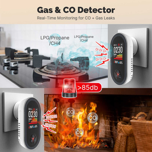 Carbon Monoxide & Natural Gas Detector Plug in, 4 in 1 Temperature Humidity Sensor Built-in Alarm Sound Warning(Non-Smart)