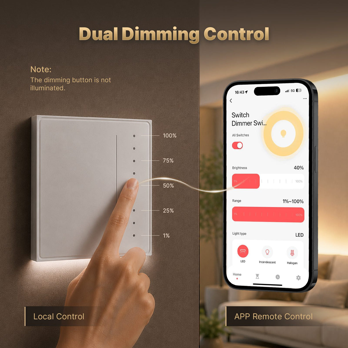 Star Feather EU Standard Smart Zigbee Dimmer Switch 2A/440W Neutral Wire Required