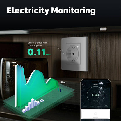 Enchufe inteligente Star Ring ZigBee con monitor de energía para pared de la UE