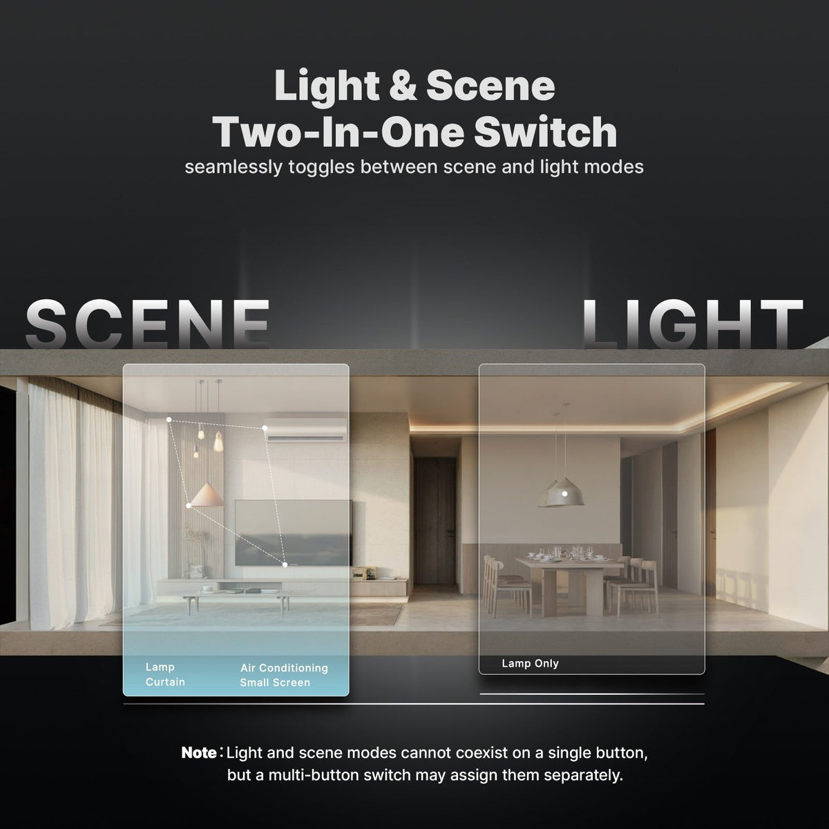 ZigBee Star Feather Series Smart Switch Push Button With Neutral Wire Light Scene 2in1 Switch US Version