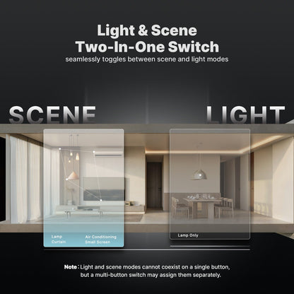ZigBee Star Feather Series Smart Switch Push Button With Neutral Wire Light Scene 2in1 Switch US Version