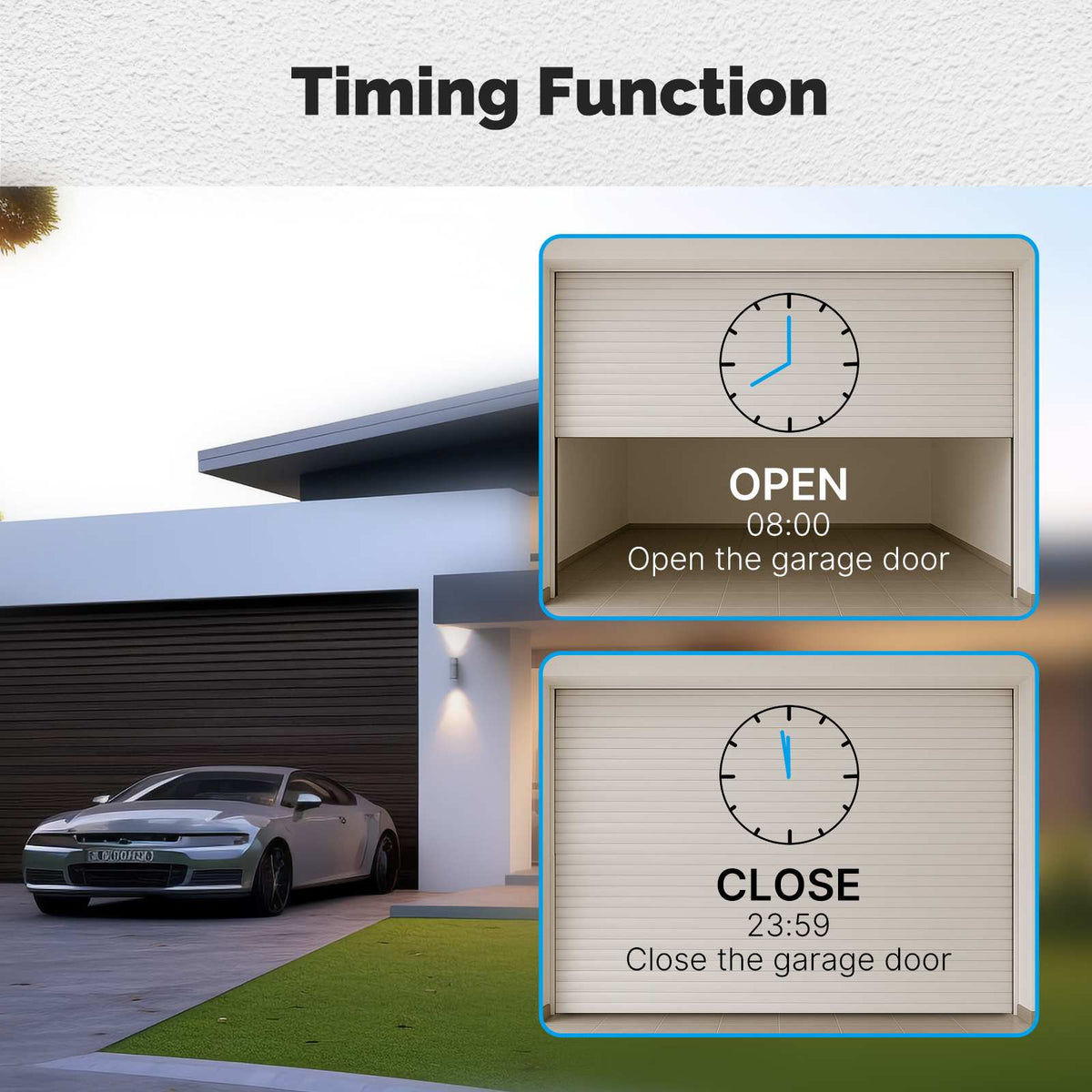 Zigbee Garage Door Controller Module Works with Tuya/Smart Life Alexa & Google Home Voice Control
