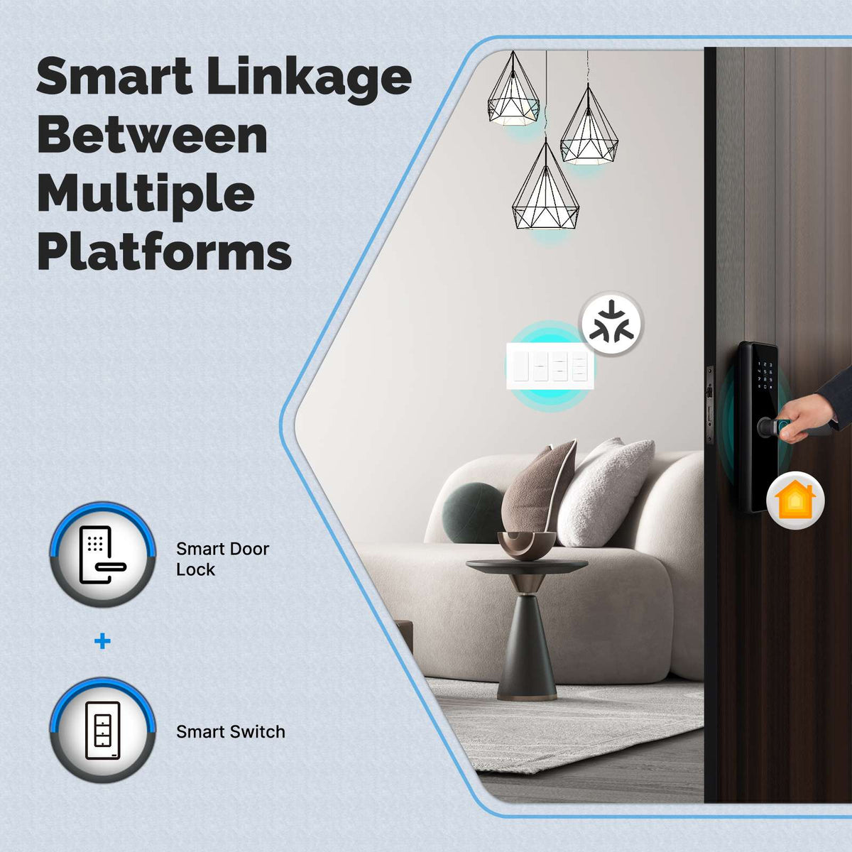 Matter WiFi Smart Light Button Switch App Control Neutral Wire Required US Standard