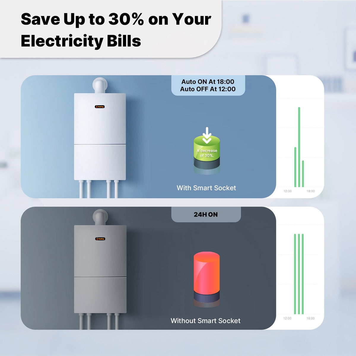 Smart Plug Matter WiFi Socket 16A Outlet Power Monitor EU Version