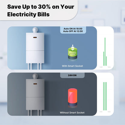 Smart Plug Matter WiFi Socket 16A Outlet Power Monitor EU Version