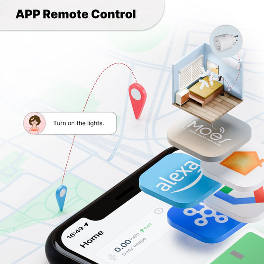 Smart Plug Matter WiFi Socket 16A Outlet Power Monitor EU Version