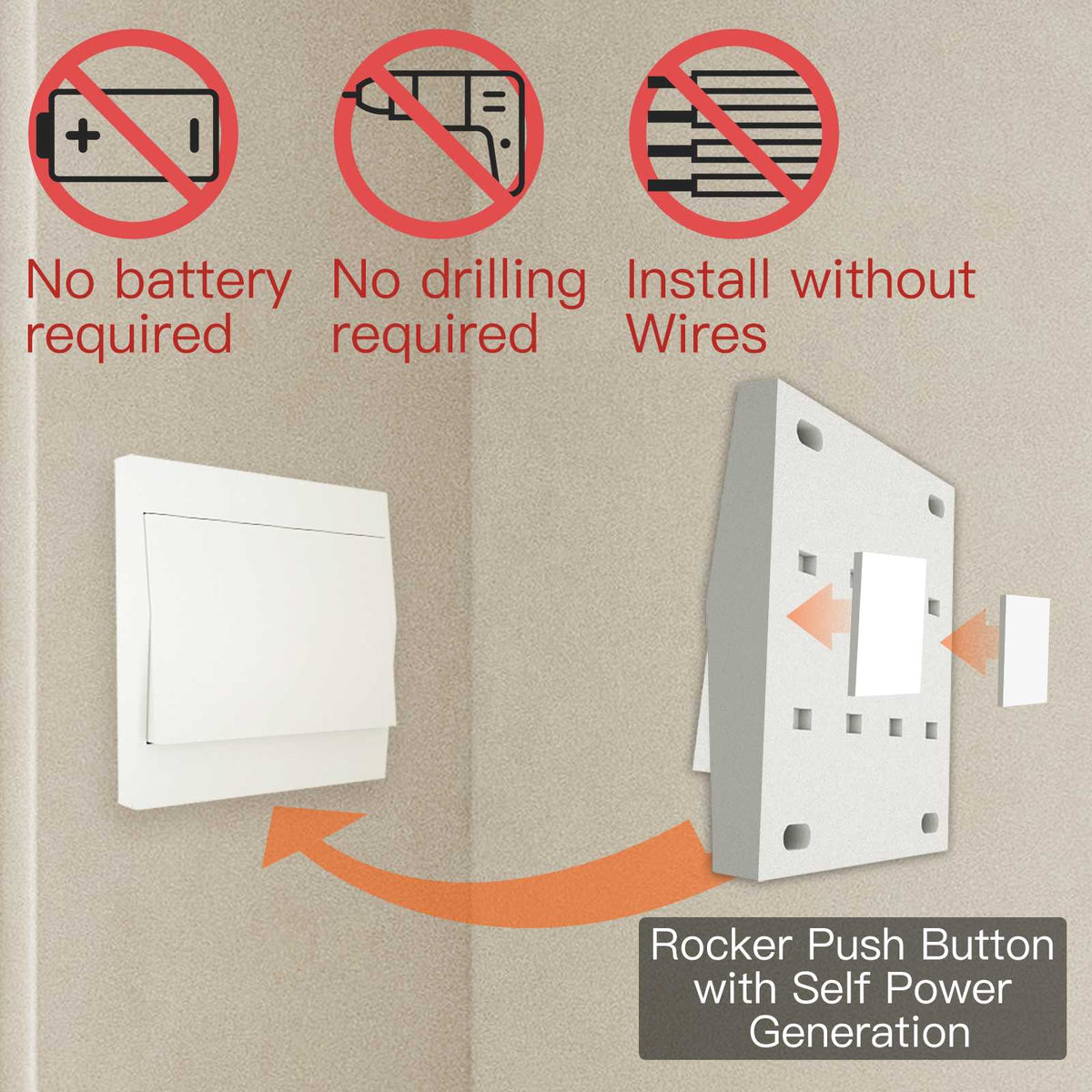 Smart RF433 Transmitter Push Button Switch Multi-Control Self-powered EU