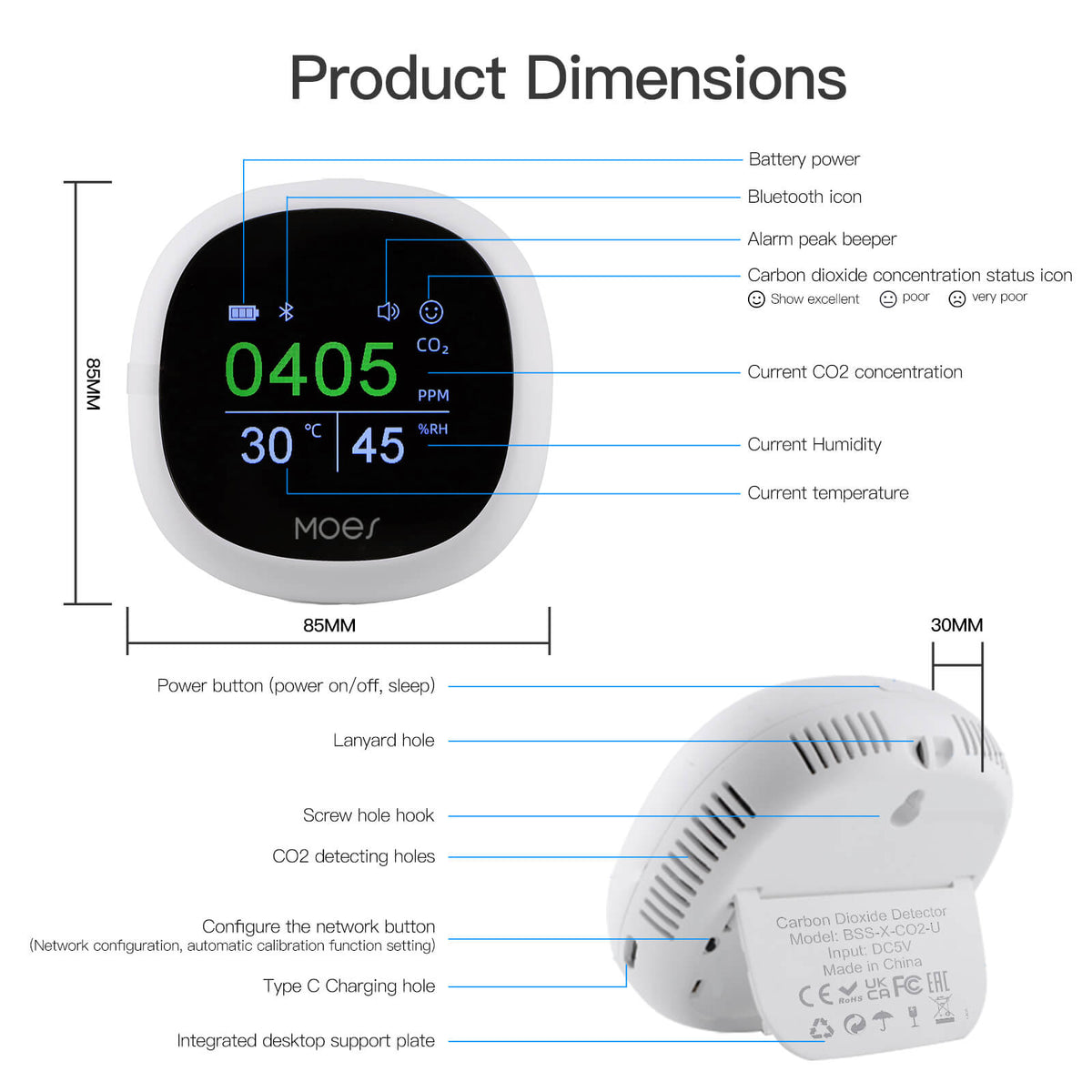 Product Dimensions - MOES