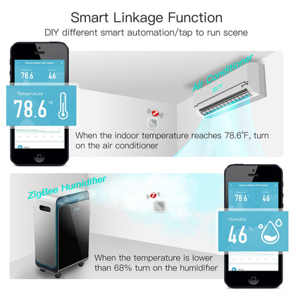 MOES Smart ZigBee Temperature and Humidity Sensor Indoor Hygrometer Thermometer Detector with Digital LCD Display Smart Life APP Remote Control ZigBee Gateway Required - MOES