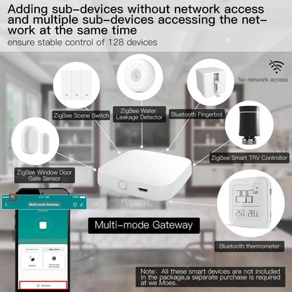 ensure stable control of 128 devices - Moes