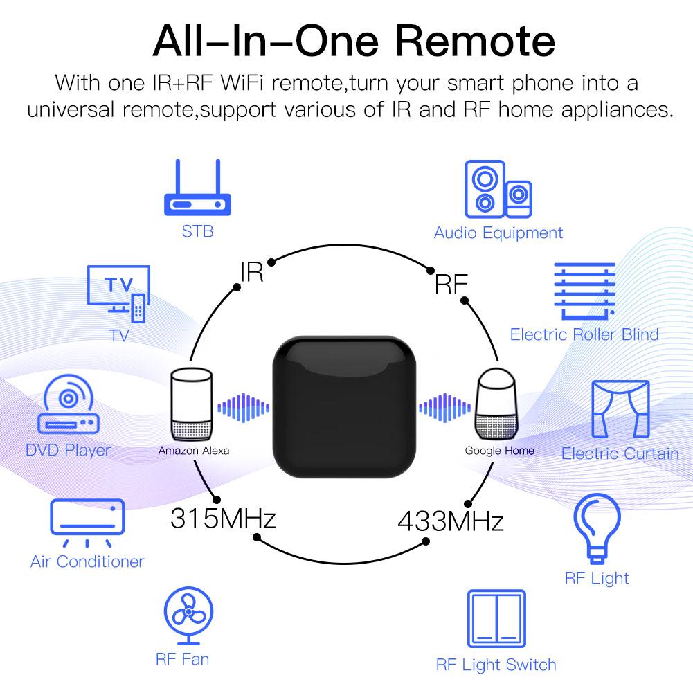 Newest Version WiFi RF IR Universal Remote Controller Smart Home Blaster Infrared RF Appliances - Moes