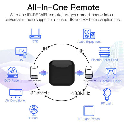 Newest Version WiFi RF IR Universal Remote Controller Smart Home Blaster Infrared RF Appliances - Moes