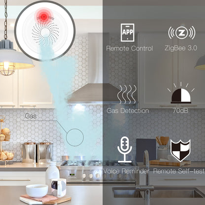 Smart ZigBee Gas Leakage Detector Combustible Sensor Tuya Smart Home Security Alarm System Smart Life Tuya App Compatible Remote Control - MOES
