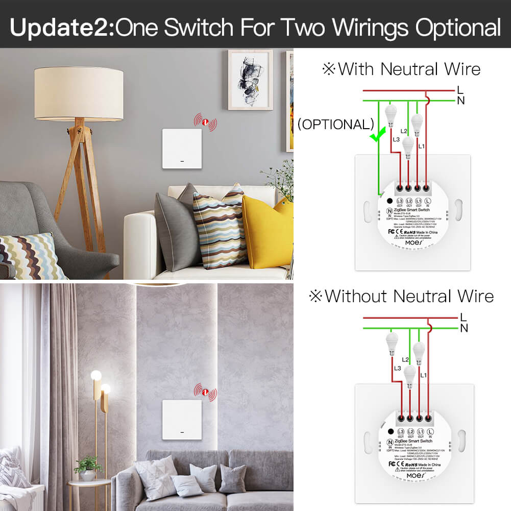 Smart ZigBee Scene Push Button Switch Single Pole Neutral Wire Optional No Capacitor - MOES