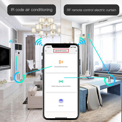 Tuya Smart Infrared WiFi Remote Controller Wireless USB IR+RF Controller for TV Fan Smart Home Automation Support Alexa Google Home - Moes