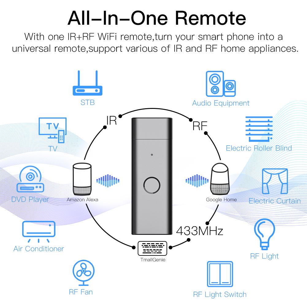 Tuya Smart Infrared WiFi Remote Controller Wireless USB IR+RF Controller for TV Fan Smart Home Automation Support Alexa Google Home - Moes