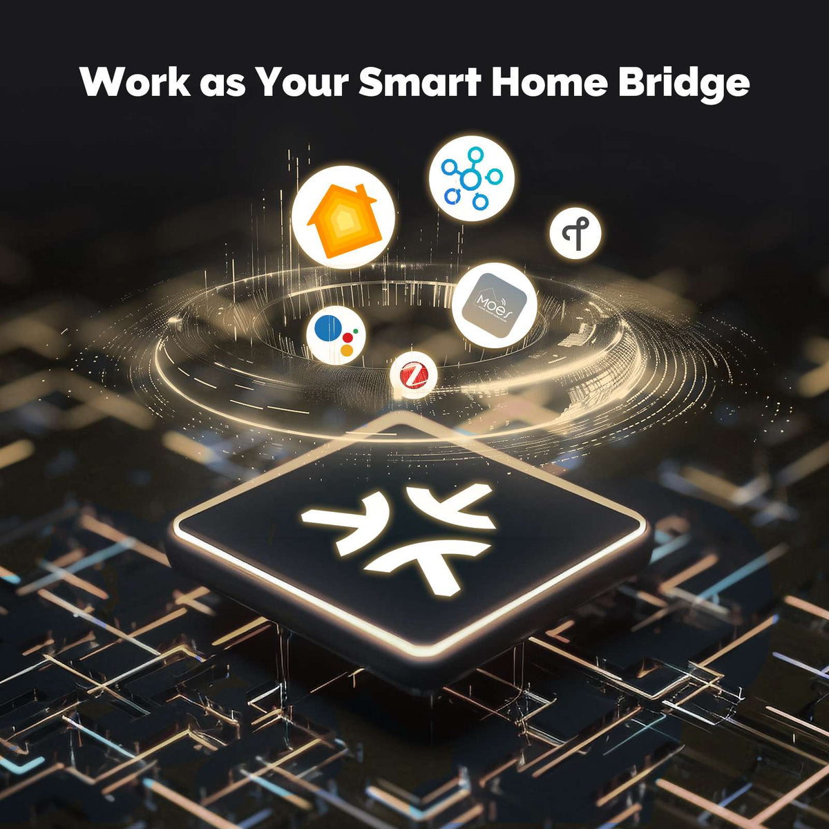 Tuya Zigbee Matter Thread Gateway Smart Home Bridge Matter Hub - MOES