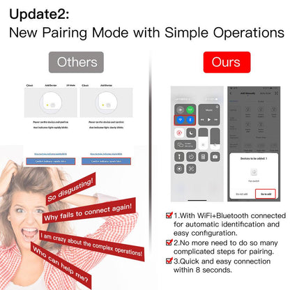 WiFi RF433 Smart Ceiling Fan Switch Smart Life/Tuya App Compatible with Alexa Google HomeEU White - Moes
