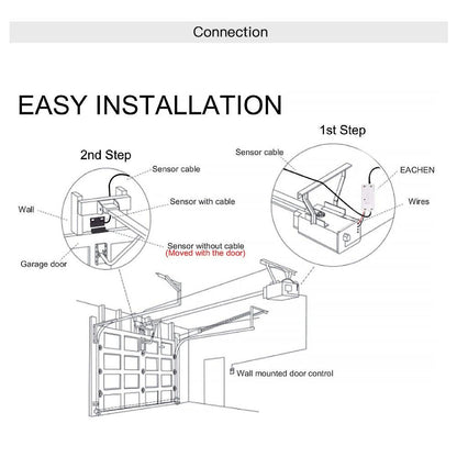 WiFi Smart Garage Door Opener - Moes
