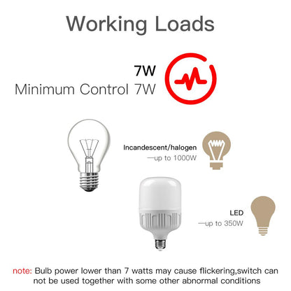 WiFi Smart Light Switch No Neutral Wire,No Capacitor,No hub Required Single Live Wire Push Button,Tuya Smart Life App Remote Control Work with Alexa and Google Home Assistant,Minimum 7W,White - Moes