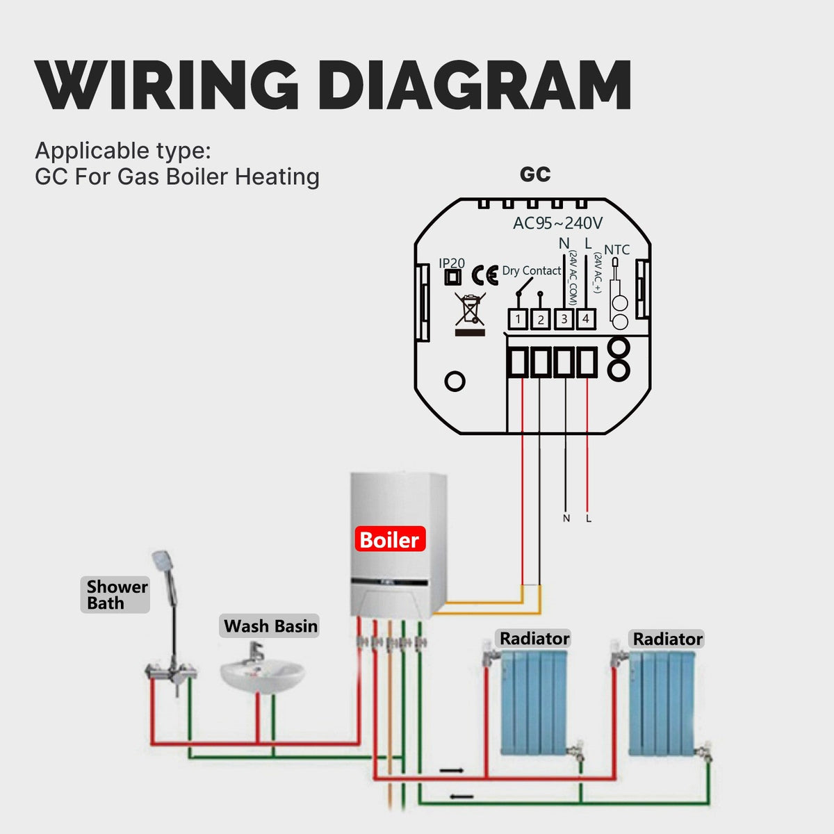 WiFi Smart Thermostat Temperature Controller for Water/ Electric /Gas /Boiler Floor Heating - MOES