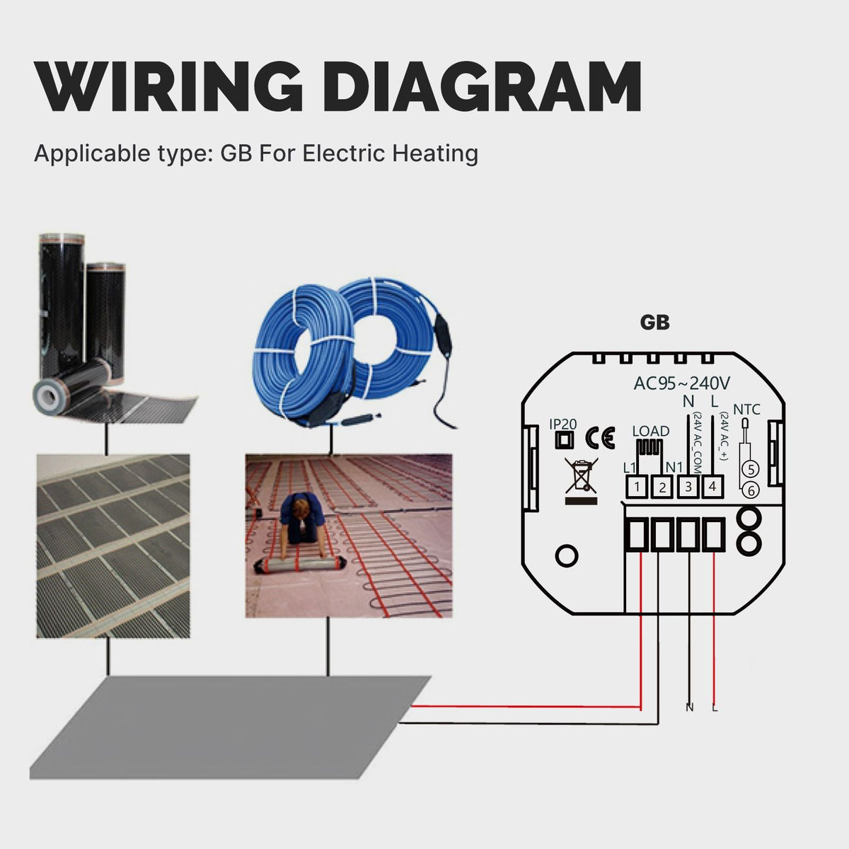 WiFi Smart Thermostat Temperature Controller for Water/ Electric /Gas /Boiler Floor Heating - MOES