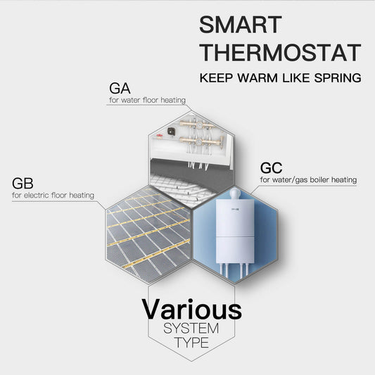 WiFi Smart Thermostat Temperature Controller Water Floor/Electric Heating Water/Gas Boiler LCD Touch Screen BHT 002 - MOES