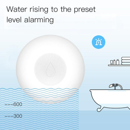 ZigBee Flood Sensor Water Leakage Detector 2MQTT Setup Available - Moes