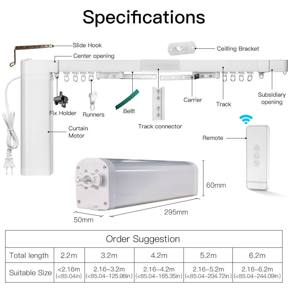Manual Operationwith touch motion - MOES
