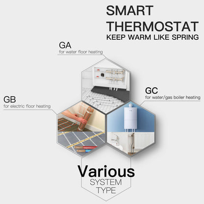 Zigbee Smart Thermostat Gas/Water Heater, Room Thermostat Digital Programmable - MOES