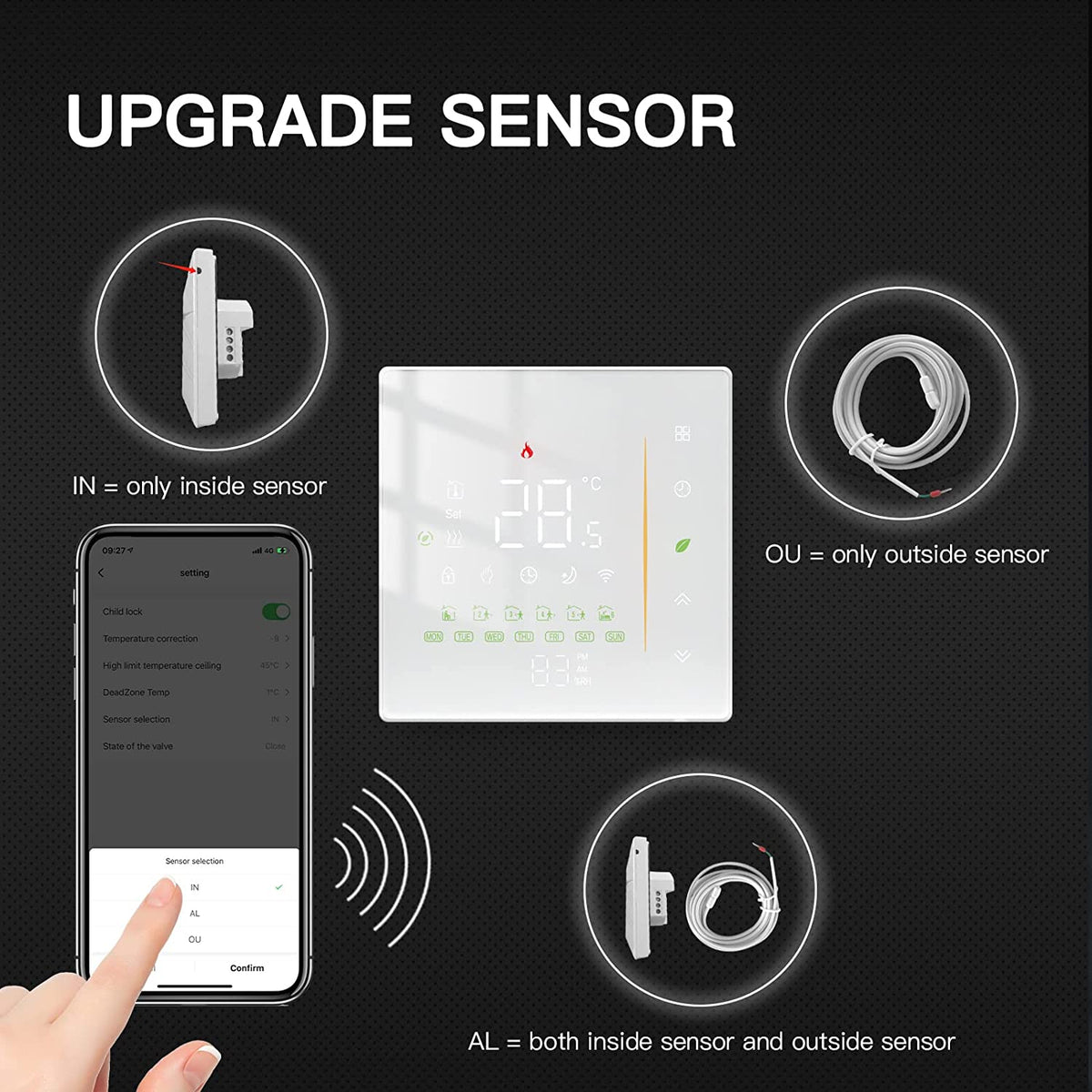 Zigbee Smart Thermostat Gas/Water Heater, Room Thermostat Digital Programmable - MOES
